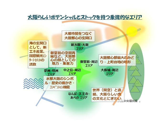 各エリアの位置図とエリア名・説明