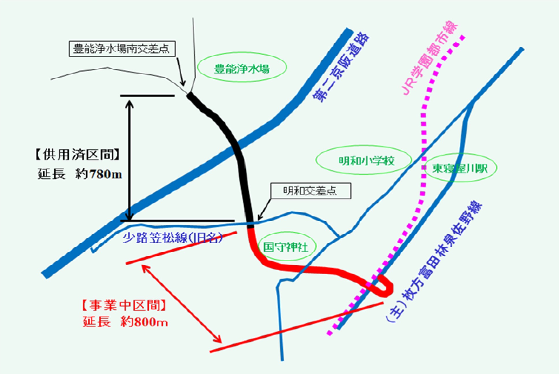 梅高計画図