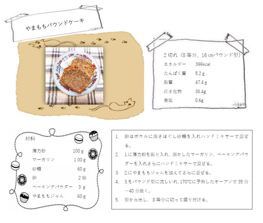 絵本に掲載しているレシピの画像