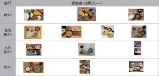 メシ1グランプリの選定結果の画像