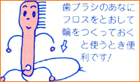 デンタルフロスの便利な使い方イラスト