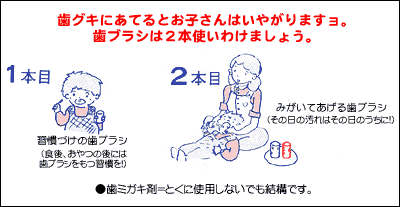 第2のステップ説明イラスト