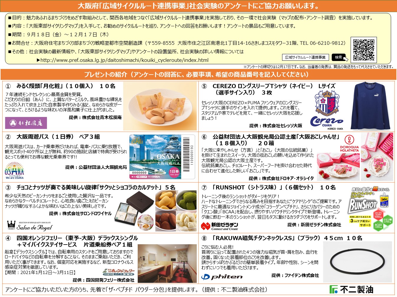 アンケート景品一覧