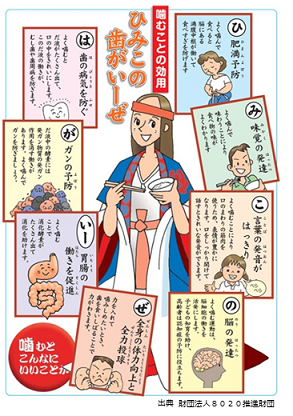 噛むことへの効用の標語のイラスト