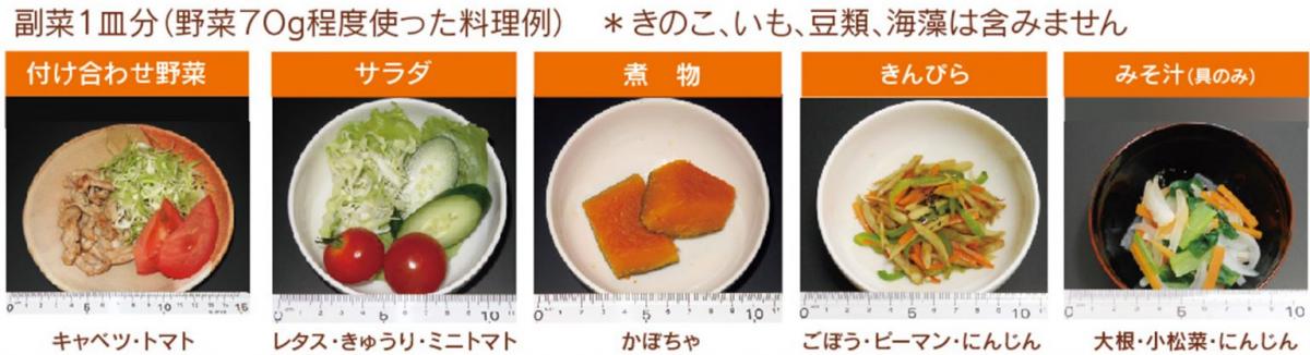 野菜70g