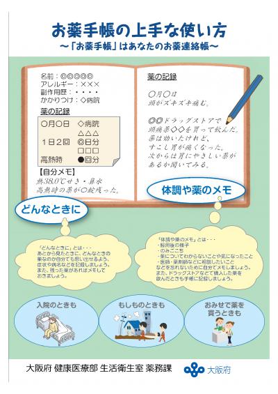 お薬手帳の上手な使い方の説明画像