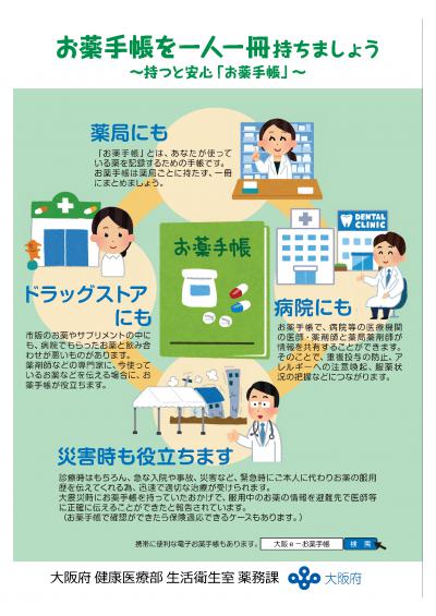お薬手帳の活用方法の説明画像