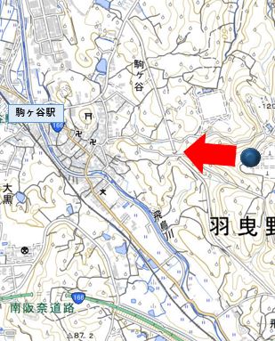 位置情報