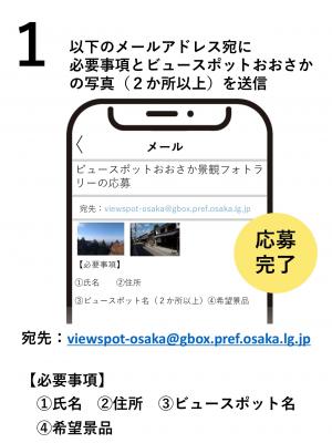 メール応募手順