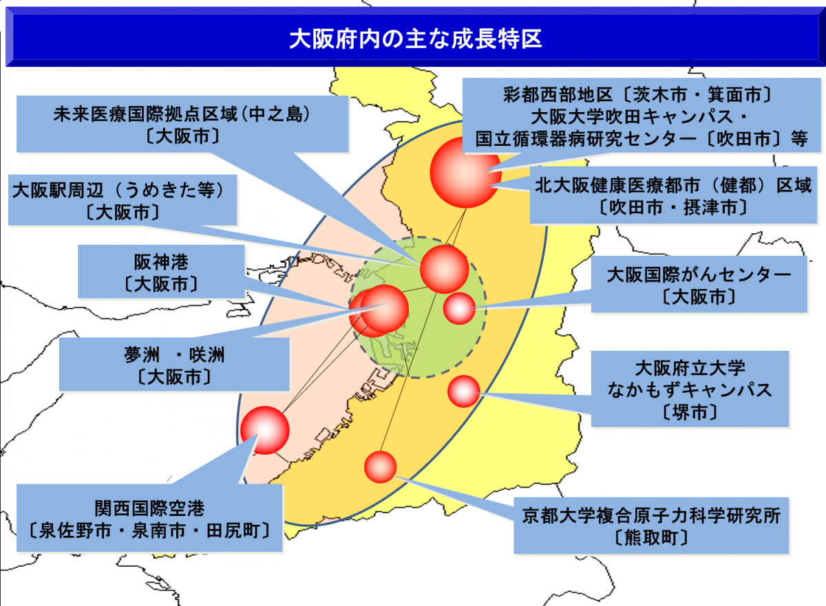 成長特区1