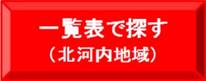 朝市直売一覧　北河内