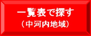 朝市直売一覧　中河内
