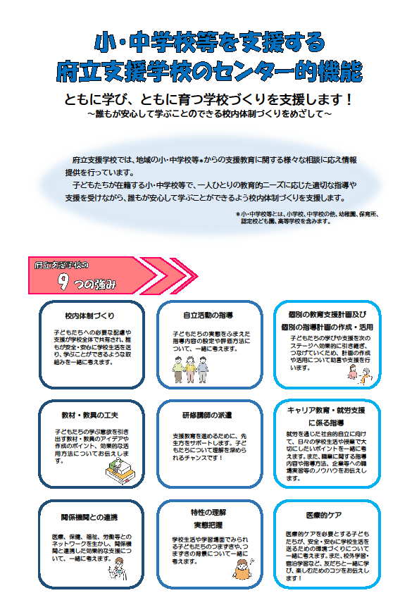 府立支援学校の9つの強み
