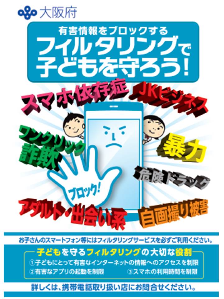 フィルタリングティッシュ