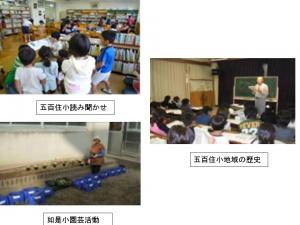 各校の活動の様子