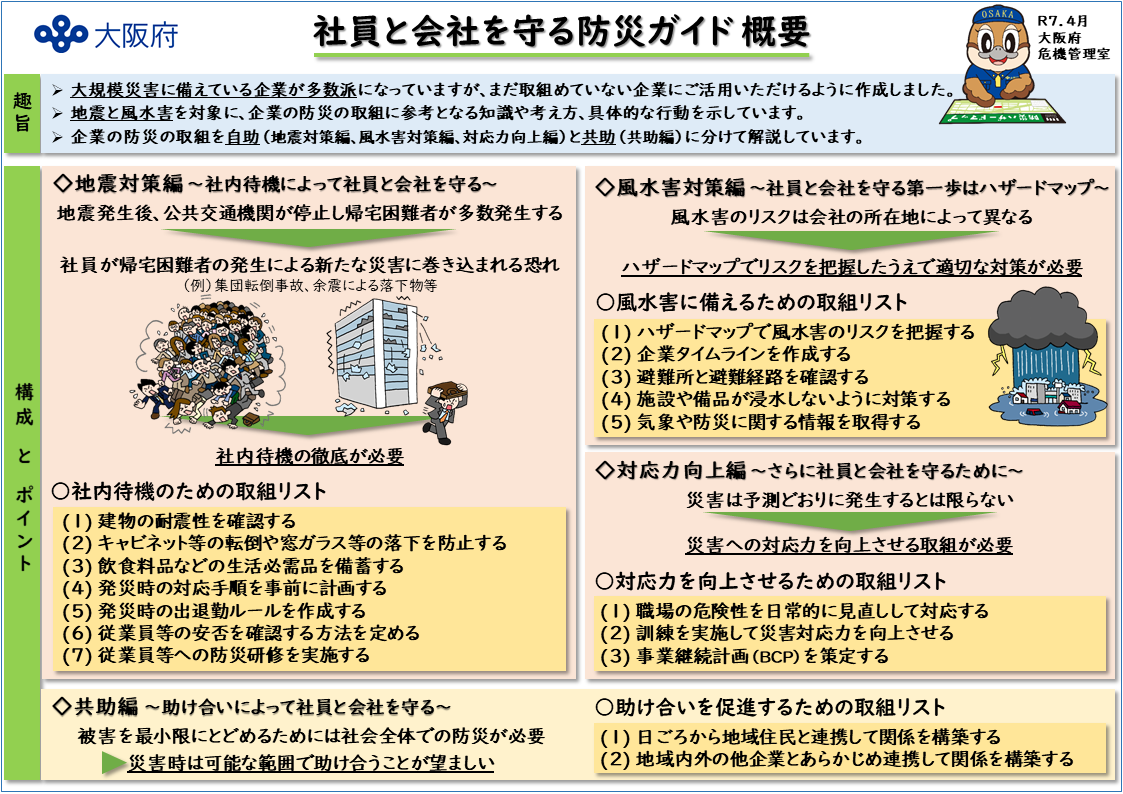 社員と会社を守る防災ガイド 概要
