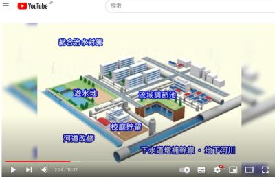 寝屋川流域総合治水対策動画