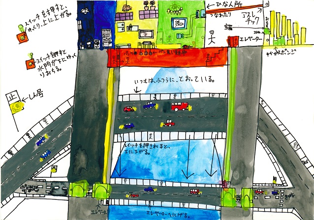 道路式水門