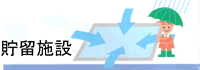 図；貯留施設