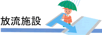 図；放流施設