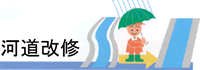 図；河道改修