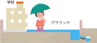図；流域対策