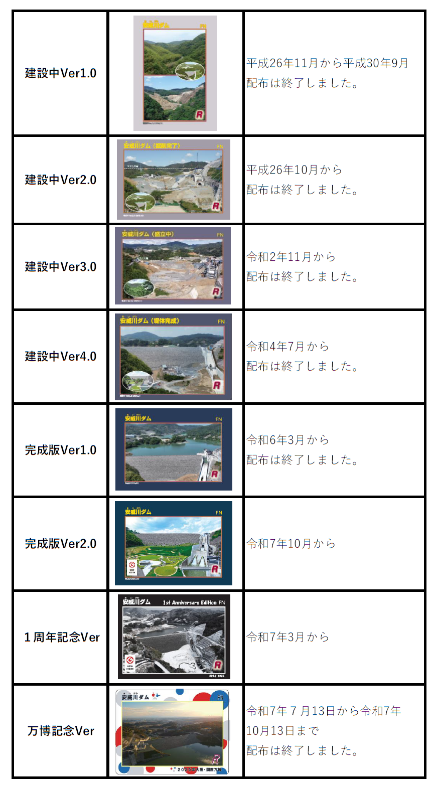 ダムカード一覧