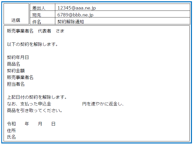 メールの記載例