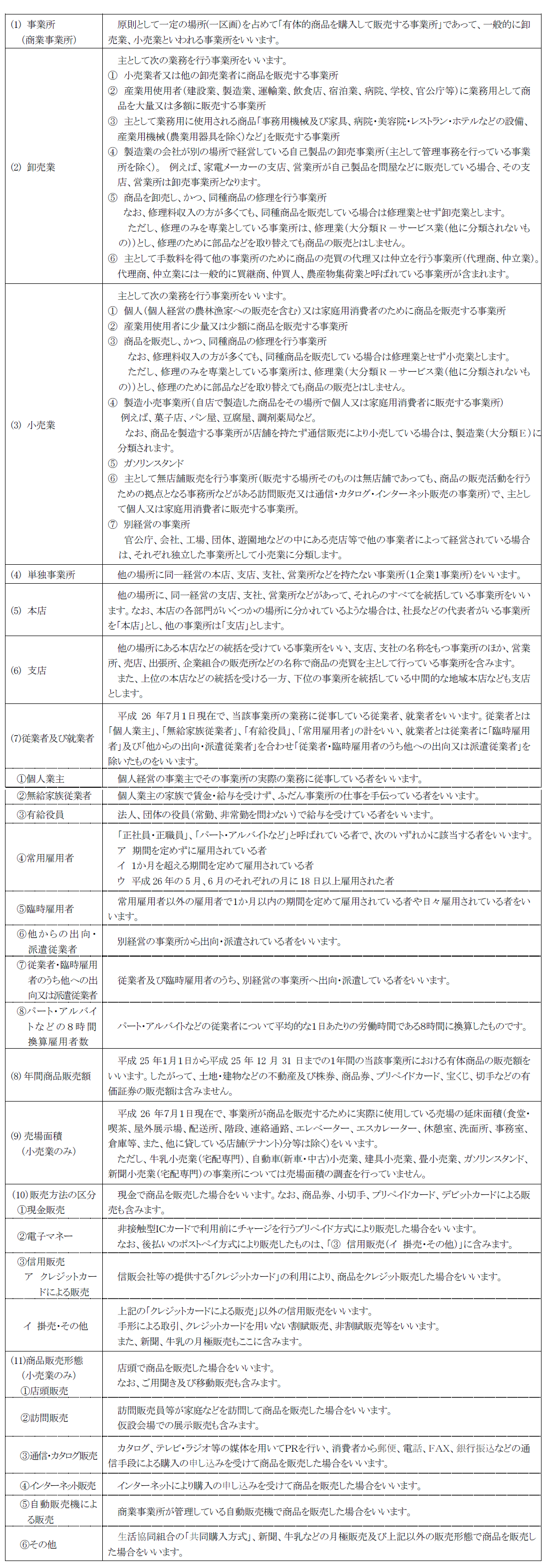 画像です。主な用語の説明