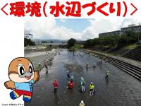 環境