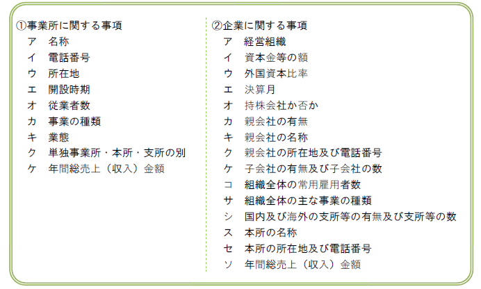 甲調査の内容