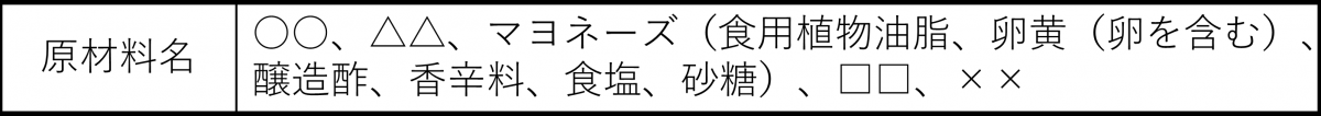 原材料名の表示例