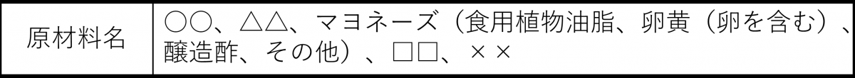 原材料名の表示例