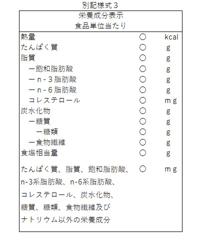 別記様式3