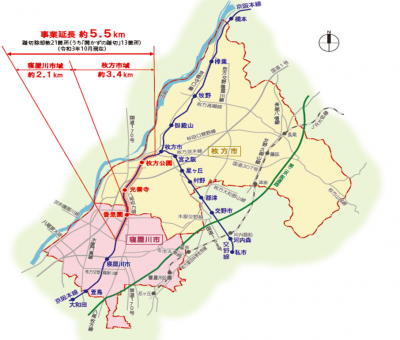 京阪連立事業区間