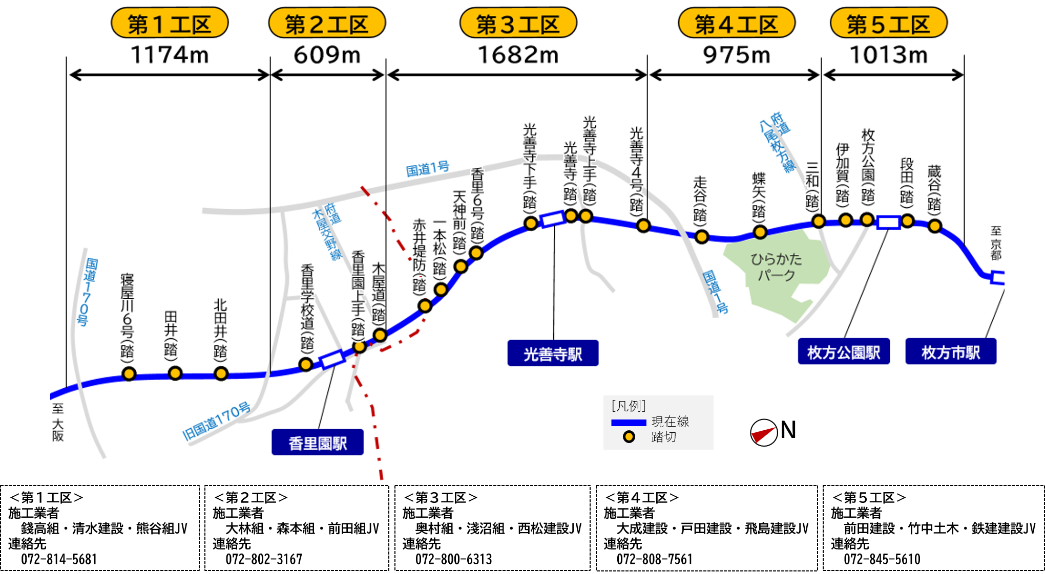 京阪連立工区割り