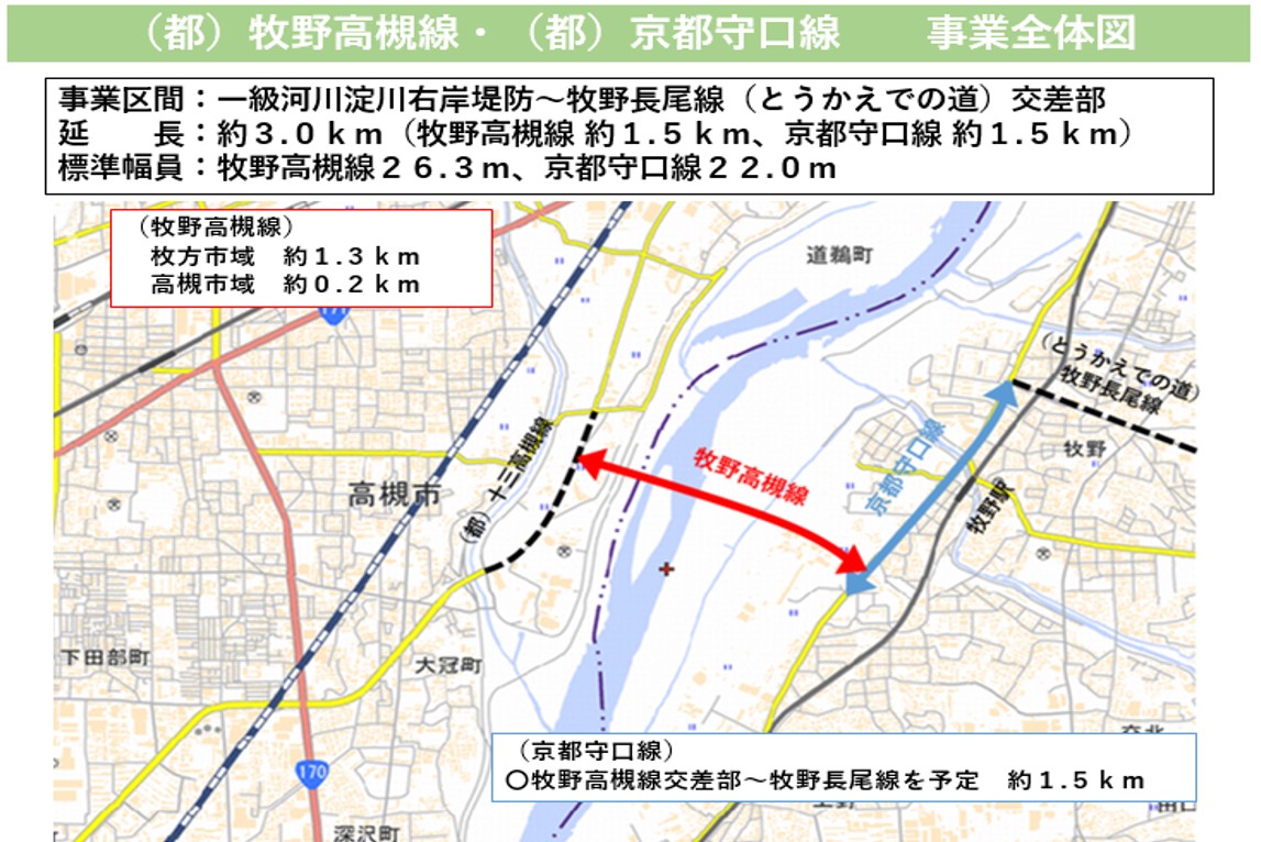 事業全体図