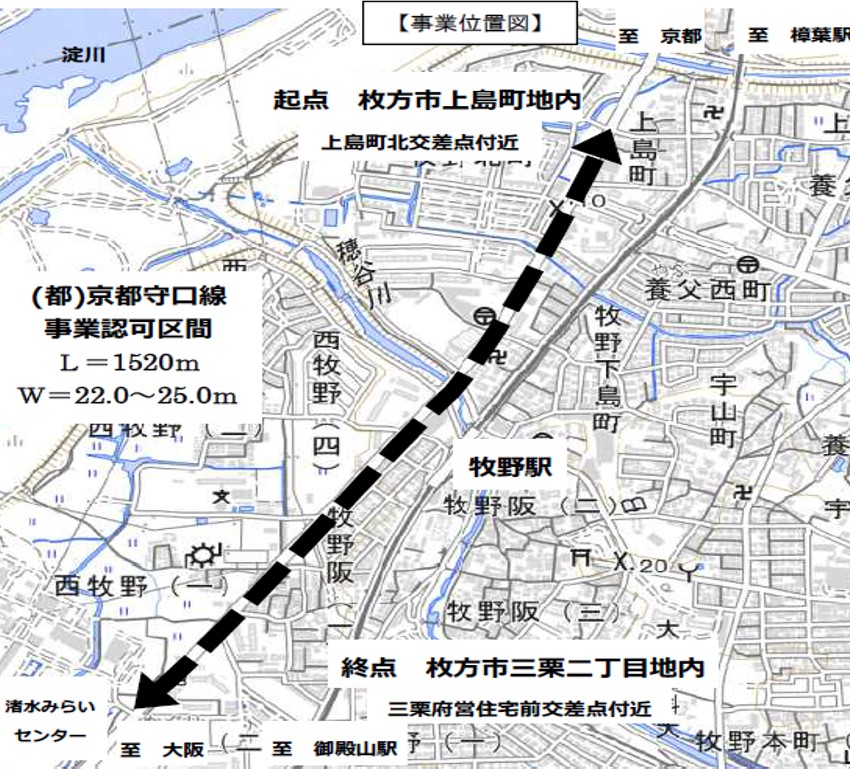 事業