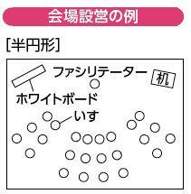 半円形で会場設営した例