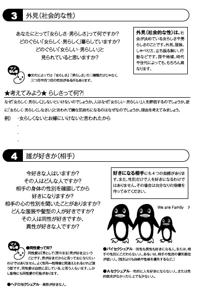 ワークシート 性の4つの指標2