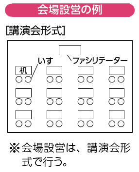 講演会形式で設営した例