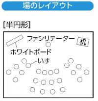 場のレイアウト：いすのみで、ファシリテーターに向かって半円形に並べる。