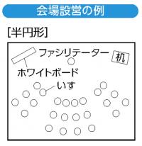 会場設営の例：いすのみで、ファシリテーターに向かって半円形に並べる。