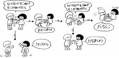 なべなべ底抜け