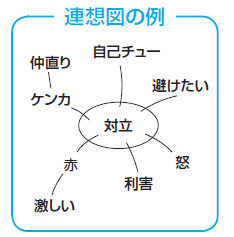 例