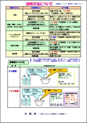 府作成チラシ（O157・消毒）