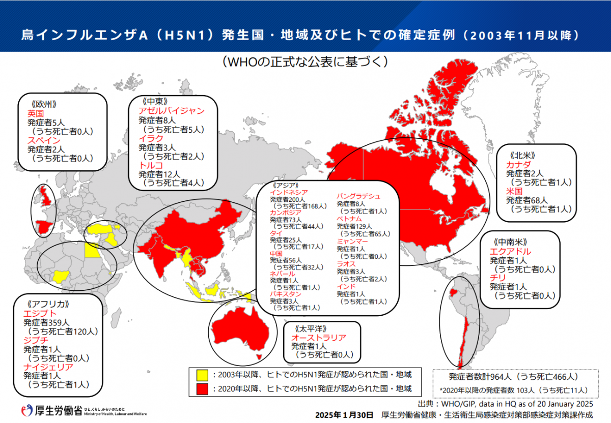 発生国の図