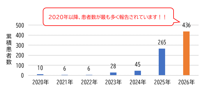 measles_17