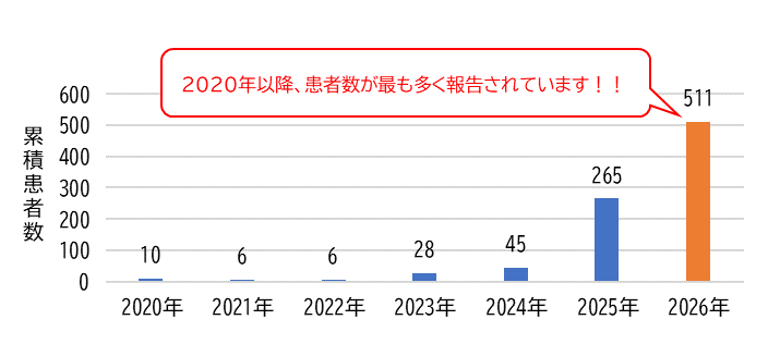 measles_21