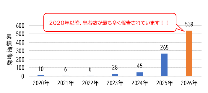 measles_26